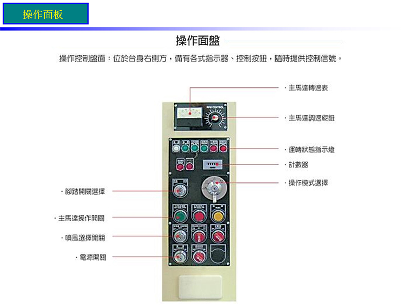 气动冲床冲床结构及常见故障处理PPT（附下载）