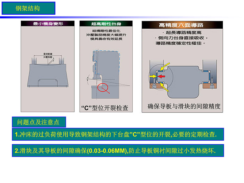 气动冲床冲床结构及常见故障处理PPT（附下载）