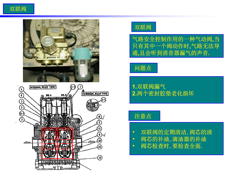 气动冲床冲床结构及常见故障处理PPT（附下载）