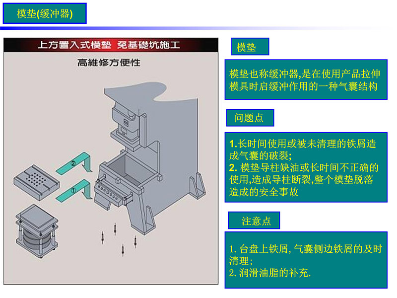 气动冲床冲床结构及常见故障处理PPT（附下载）