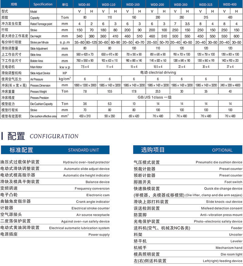 WDD半闭式冲床参数.jpg
