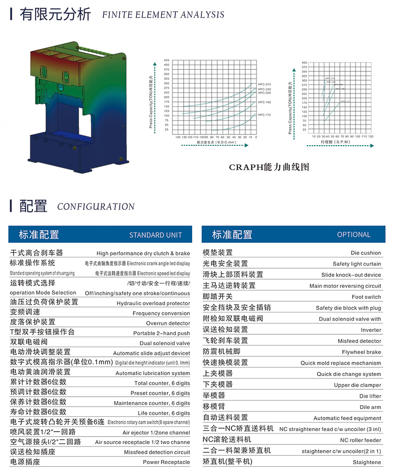 WDC开式双点冲床配置.jpg