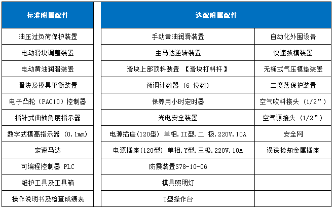 五金冲床机器_200吨气动冲床配置表
