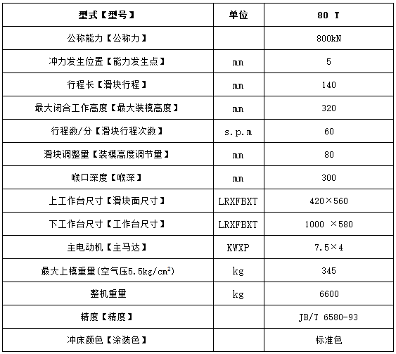 80吨气动冲床参数.png