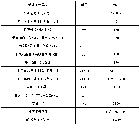 125吨气动冲床参数.png