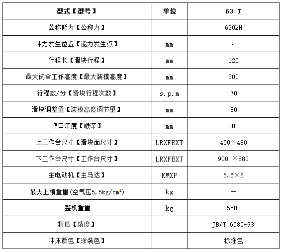 63吨气动冲床参数.png