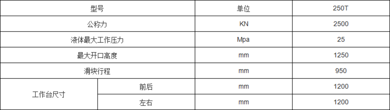 250噸框架式液壓機參數(shù).png