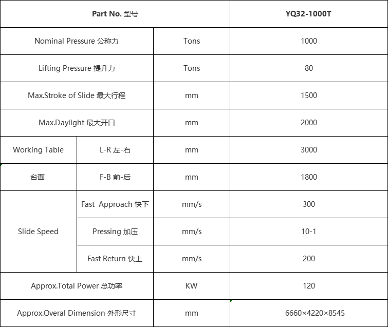 1000噸四柱液壓機(jī)參數(shù).png